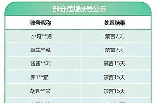 滕哈赫：球迷不想听我们换了九套后防，他们要赢球&我们必须做到