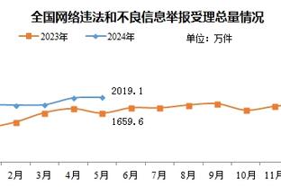 新利体育签约截图4